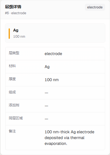 选中 Ag 电极层后，层级详情显示层号、材料、厚度和制备备注